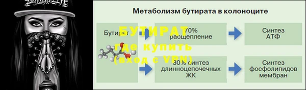 дистиллят марихуана Богородицк